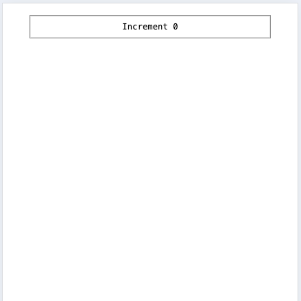 Vanilla Counter UI