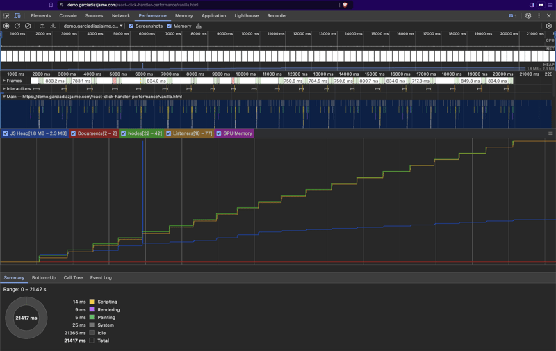 20 Seconds and 20 Clicks Performance - Vanilla Version